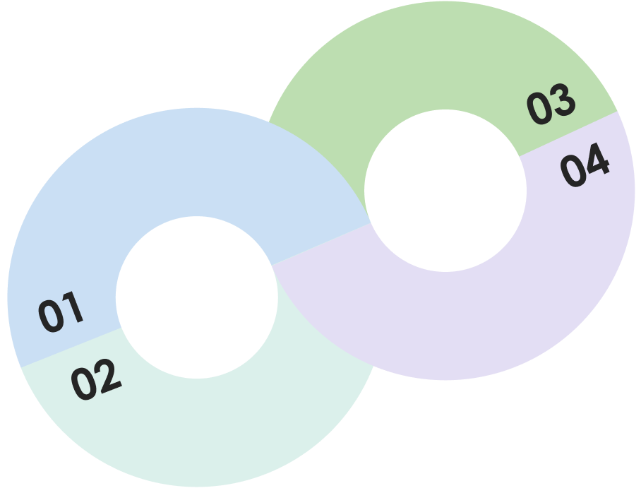 Solution illustration